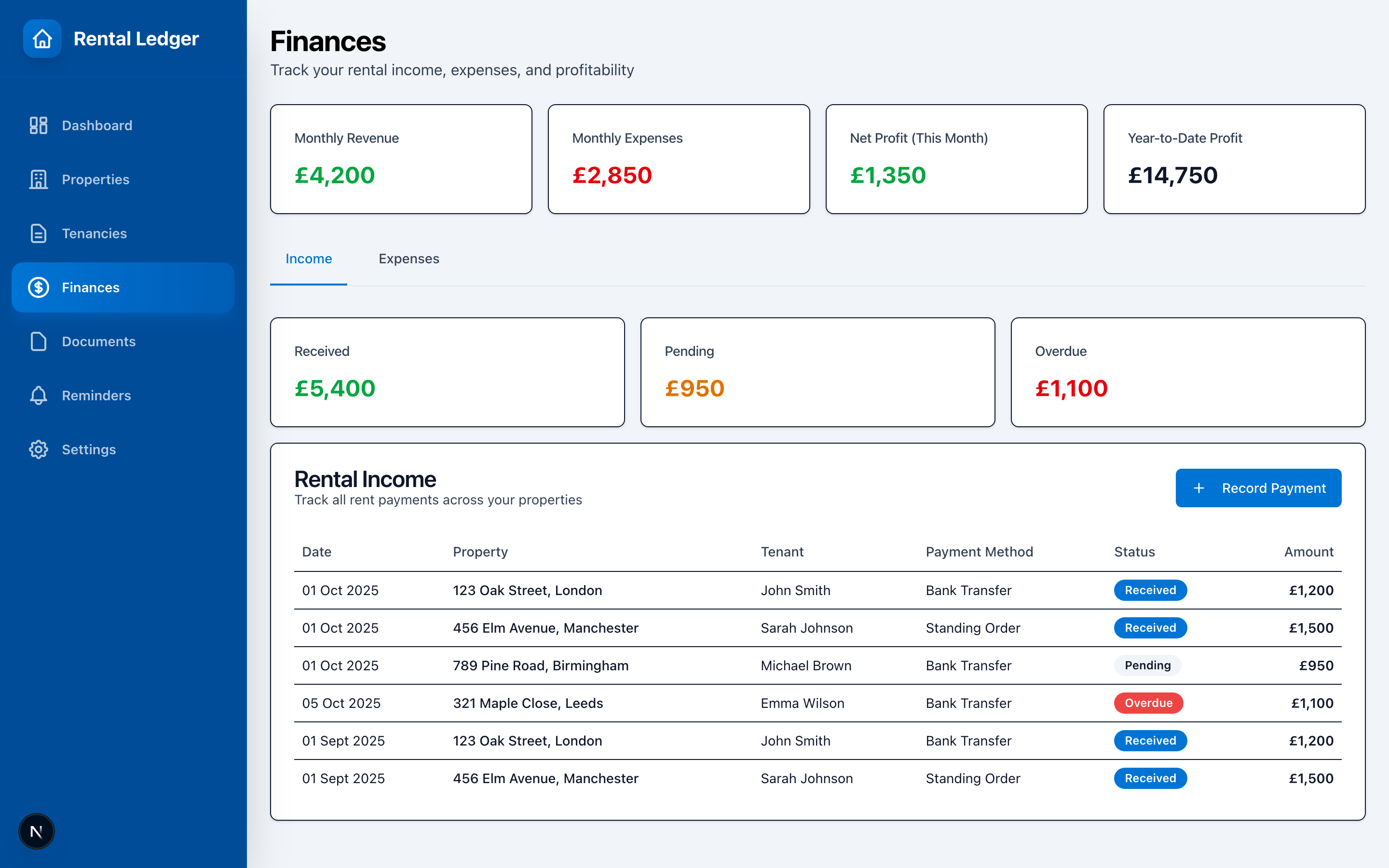 Finances view showing revenue tracking and financial analytics